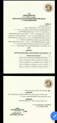 هام وعاجل : الهيئة الوطنية للانتخابات في مصر تقر أسماء المنظمات الدولية والاجنبية التي تم قبولها لمتابعة انتخابات رئيس جمهورية مصر العربية